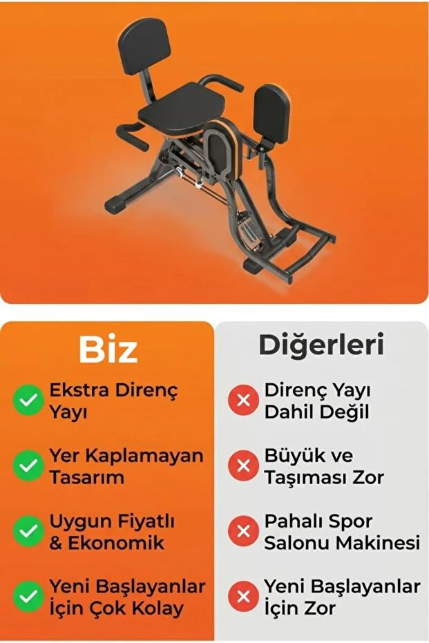 DEMPOWER 160 Kg Kapasiteli, Stabil Ayak Platformlu Kalça Ve Bacak Egzersiz Aleti - Ekstra 2 Direnç Yaylı
